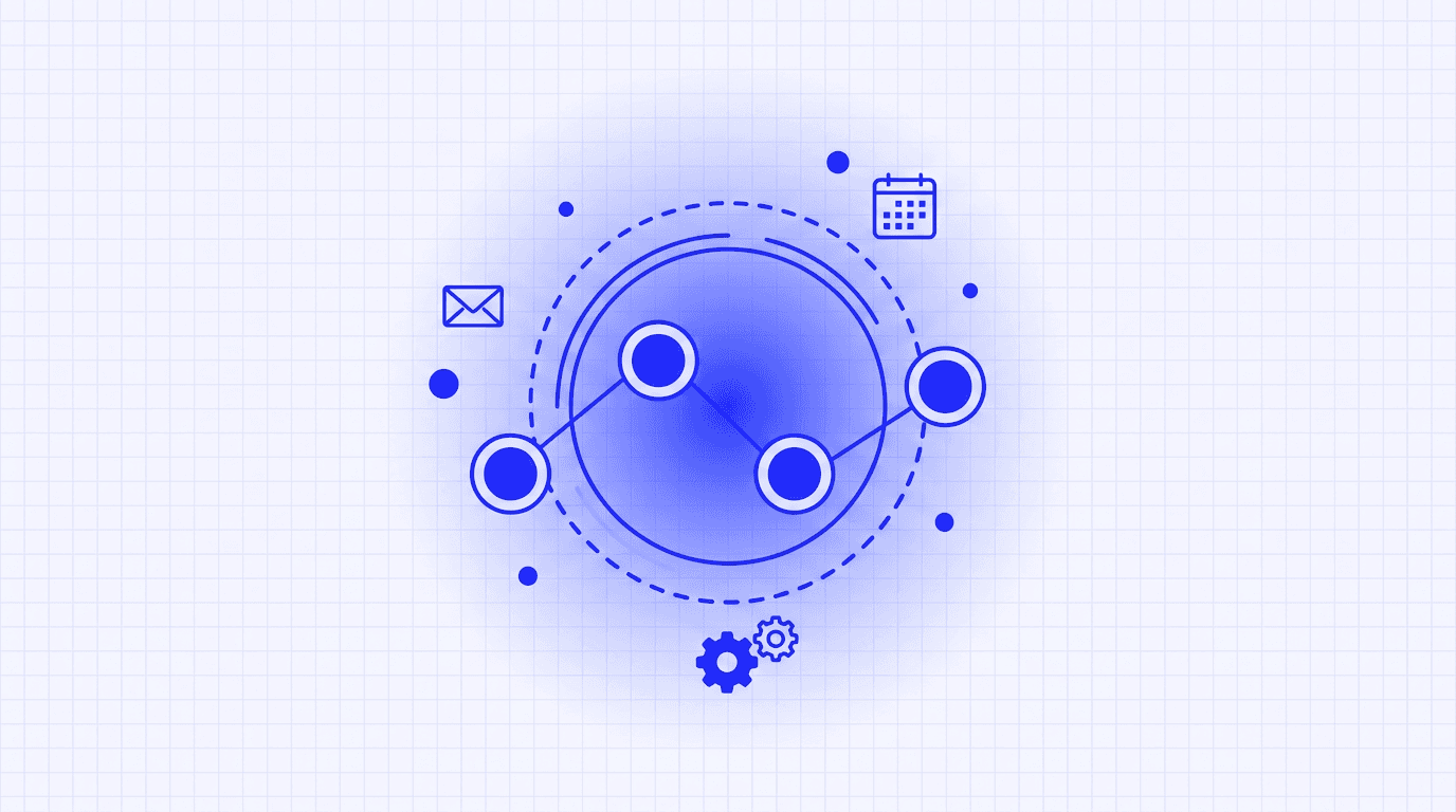 CRM Automation